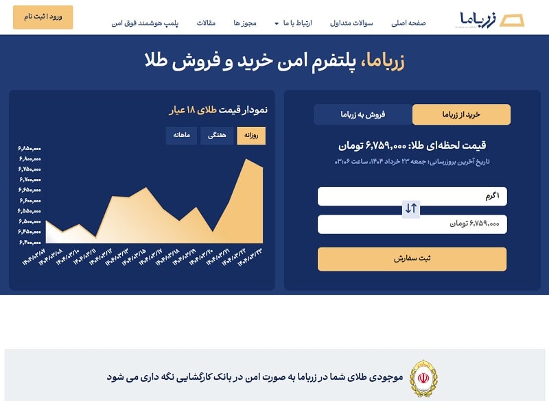 زرباما